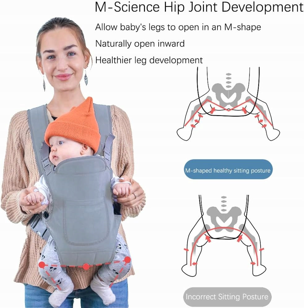 BABY CARRIER FULAR 4 IN 1 4 ERGONOMIC CARRYING POSITIONS Manufacturer code 0081227480523