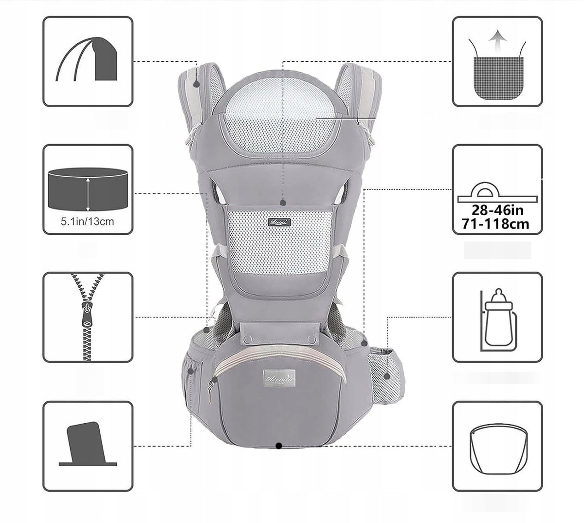 BABY CARRIER HIP MULTIFUNCTIONAL ERGONOMIC 20KG FRONT BACK EAN (GTIN) 9331813193285