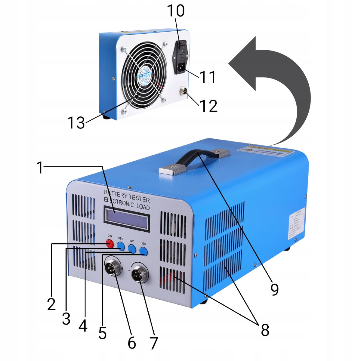 BATTERY CAPACITY TESTER CHARGER EAN (GTIN) 5905068085417