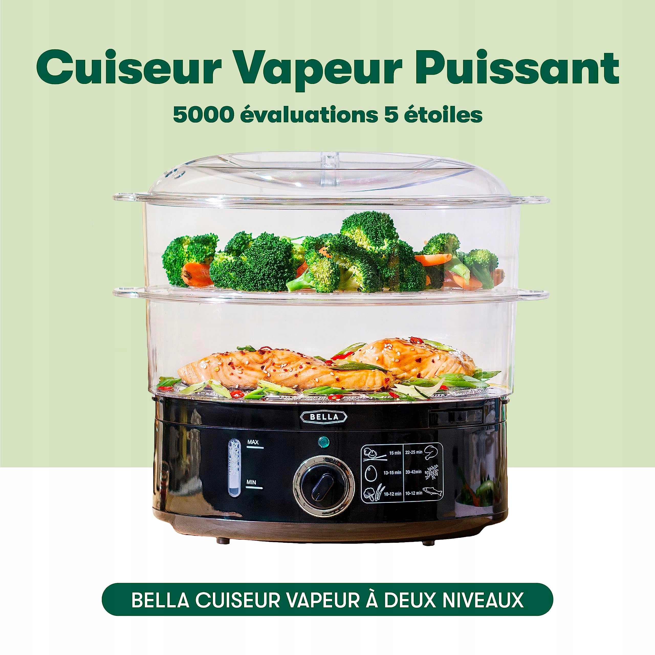 BELLA Two-Tier Steamer with Quick Cooking Baskets 7L Black EAN (GTIN) 5906521917559
