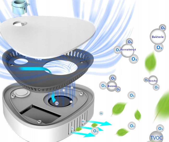BENTIAL AIR OZONATOR for air purification and odor removal Manufacturer code XD-001