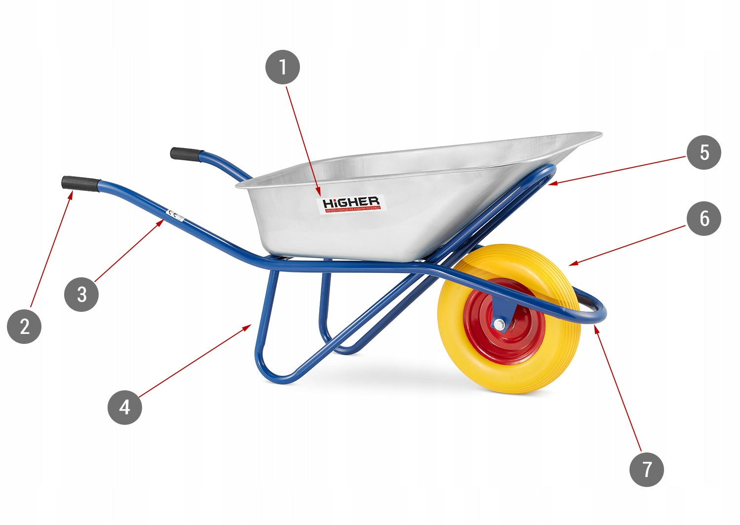 BEST Construction Steel Garden Wheelbarrow 210kg HIGHER 130L Wheel Protection Brand Higher