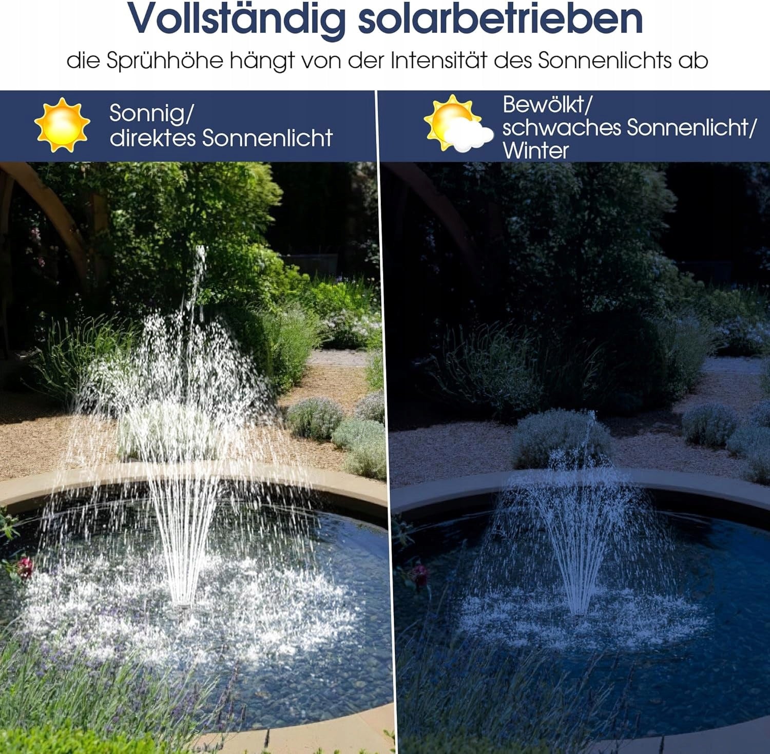 BILING 12W SOLAR PUMP FOR POND WATER 605 L/H, GARDEN FOUNTAIN Manufacturer code Solarna Pompa do Oczka Wodnego