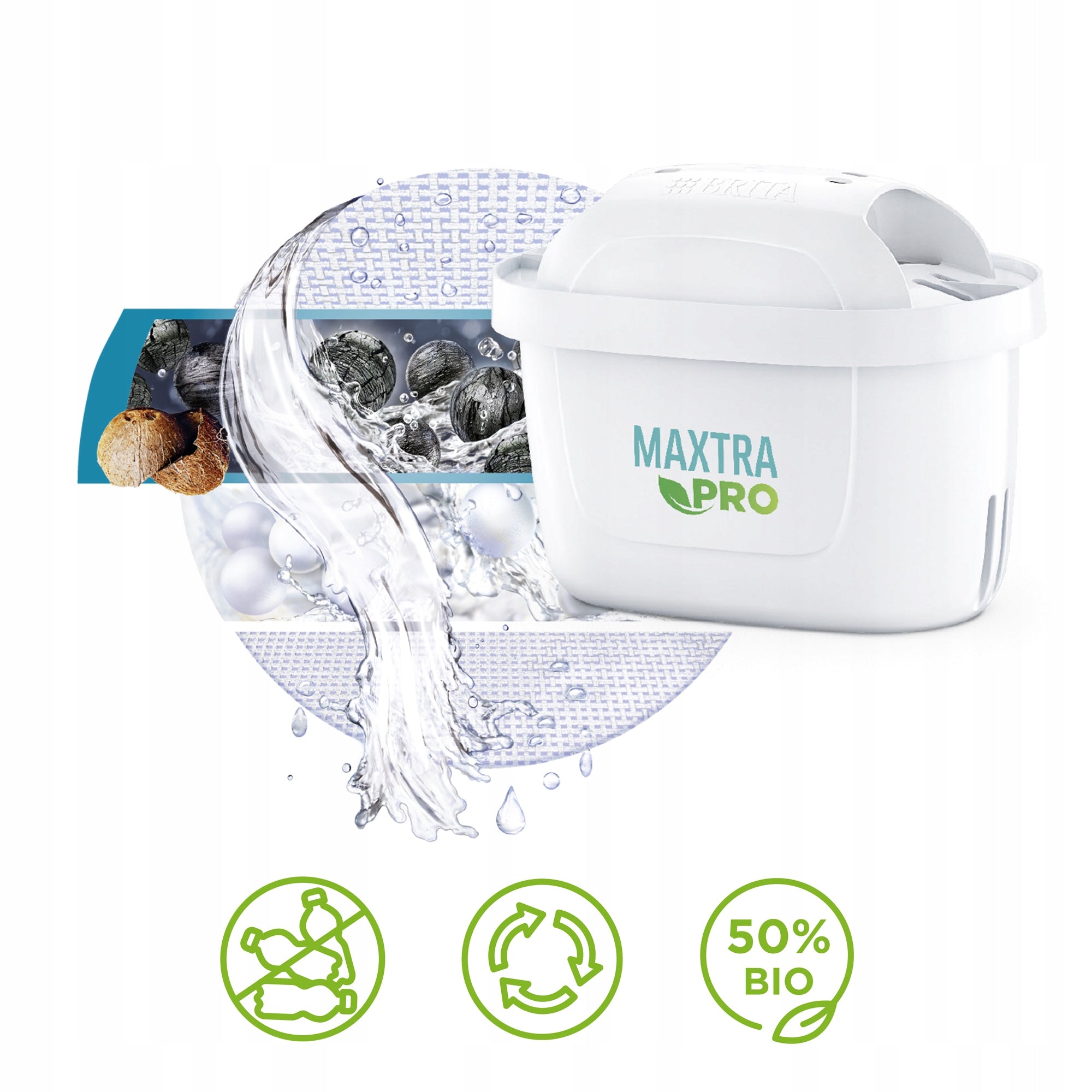 BRITA filter jug Style Essential XL sand 4 filters Maxtra PRO PP Model Style Essential XL