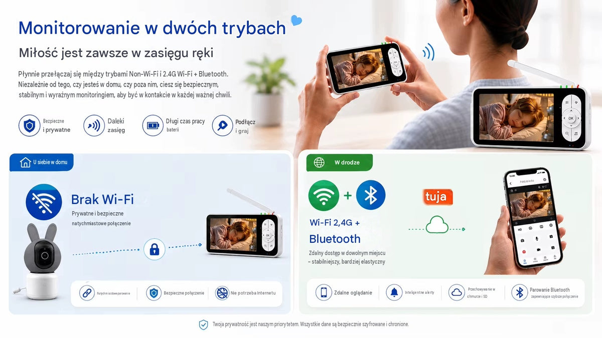 Baby Monitor WiBe 5'' 1080P WiFi Tuya Monitor Camera 5000mAh Manufacturer code WiBe Niania + odbiornik Wifi Tuya Smart PL