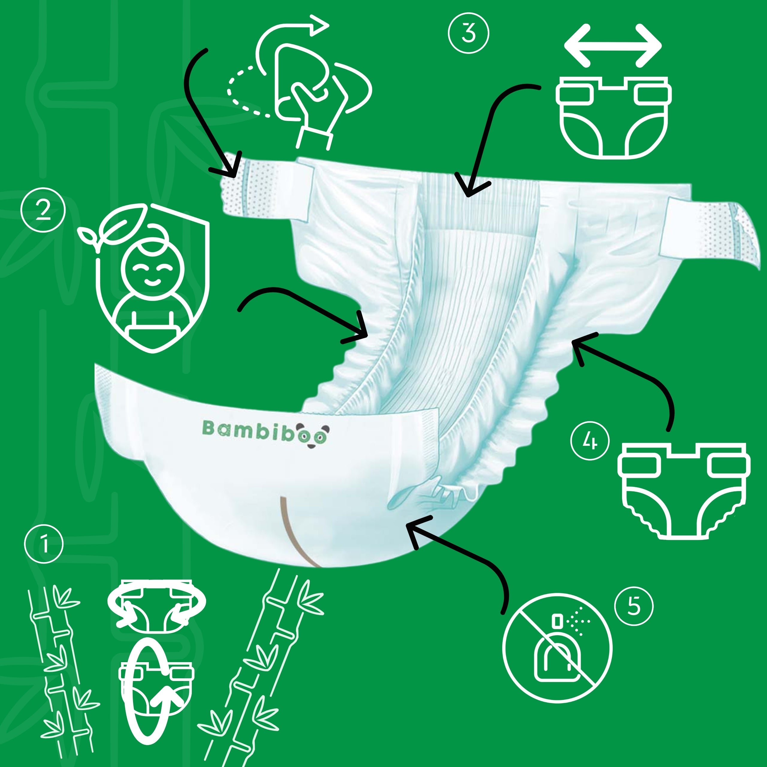 Bamboo Fiber Diapers BAMBIBOO size2 For Babies Mini 25pcs. 2-8kg Manufacturer code Mini 2 3-8 kg