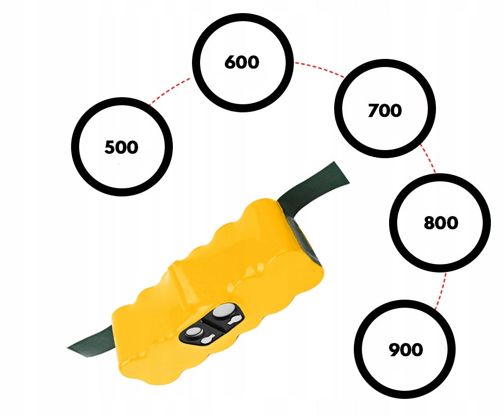Battery Rechargeable Battery for iRobot Roomba Series 500 600 700 800 900 5000mAh Ni-MH Packaging status original