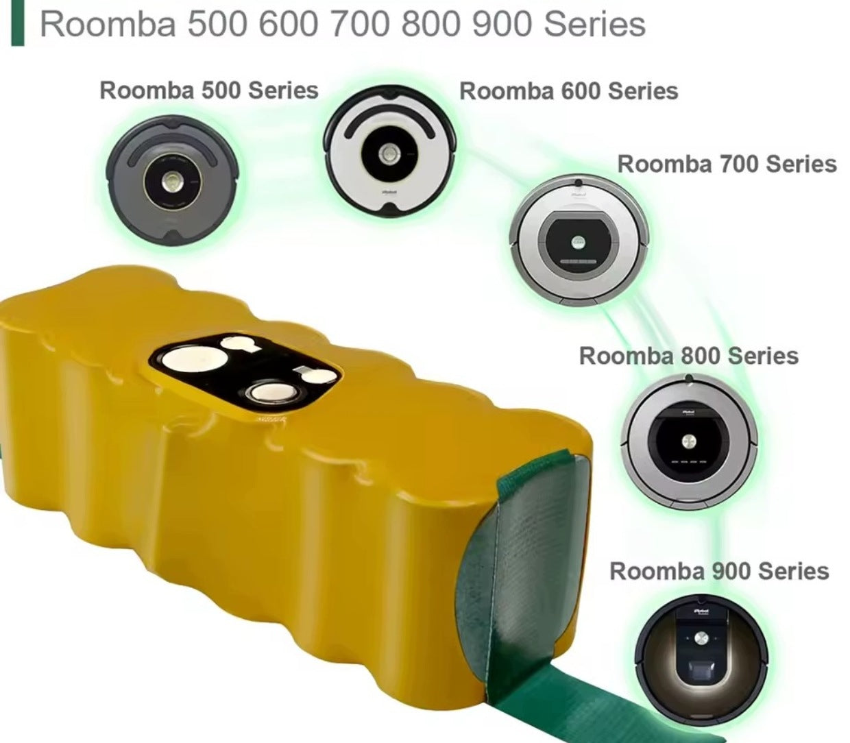 Battery Rechargeable Battery for iRobot Roomba Series 500 600 700 800 900 Powerful 5000mAH Manufacturer code R5000Ni