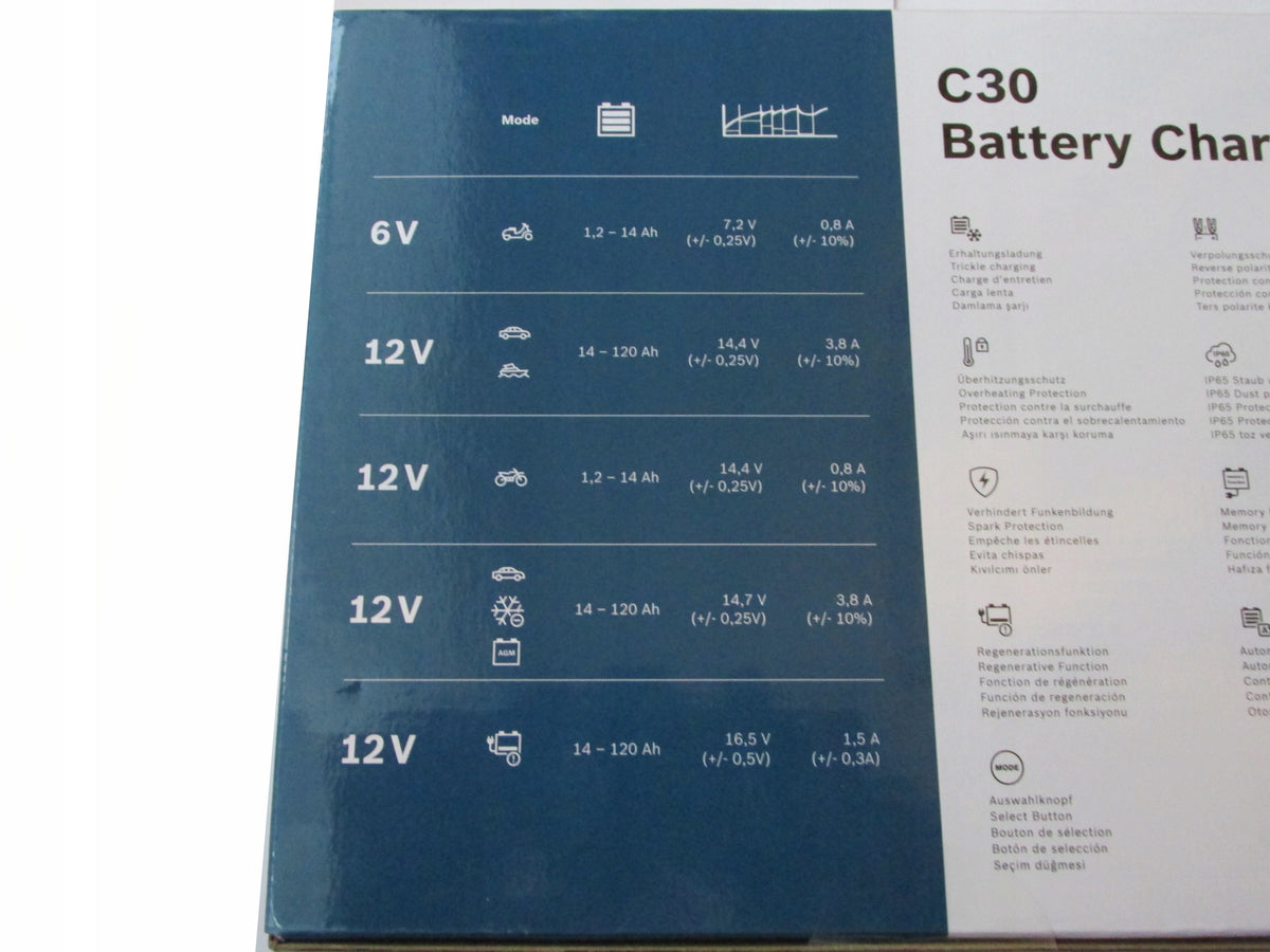 Battery charger Manufacturer's catalog number 0 189 911 030