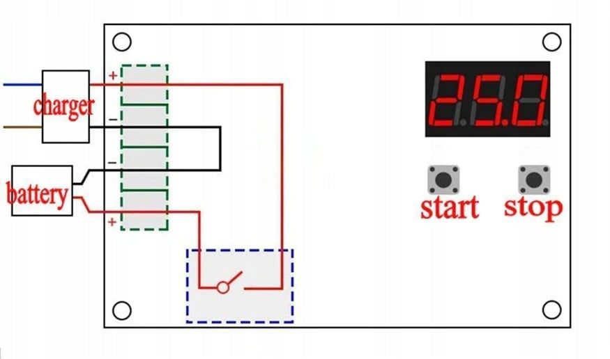 Battery charging controller 12-60V 30A Manufacturer's catalog number DEPM001