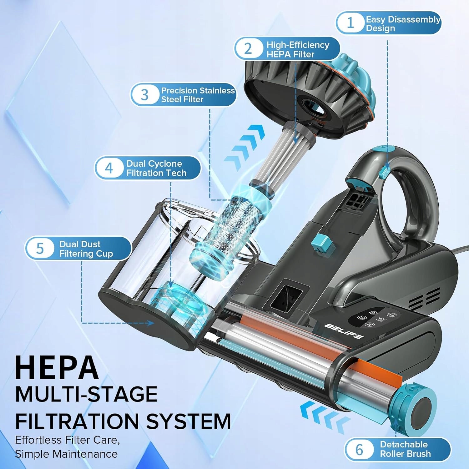 Belife M8 vacuum cleaner for UV mattresses – 550W, 18 kPa, HEPA, hot air Packaging status original