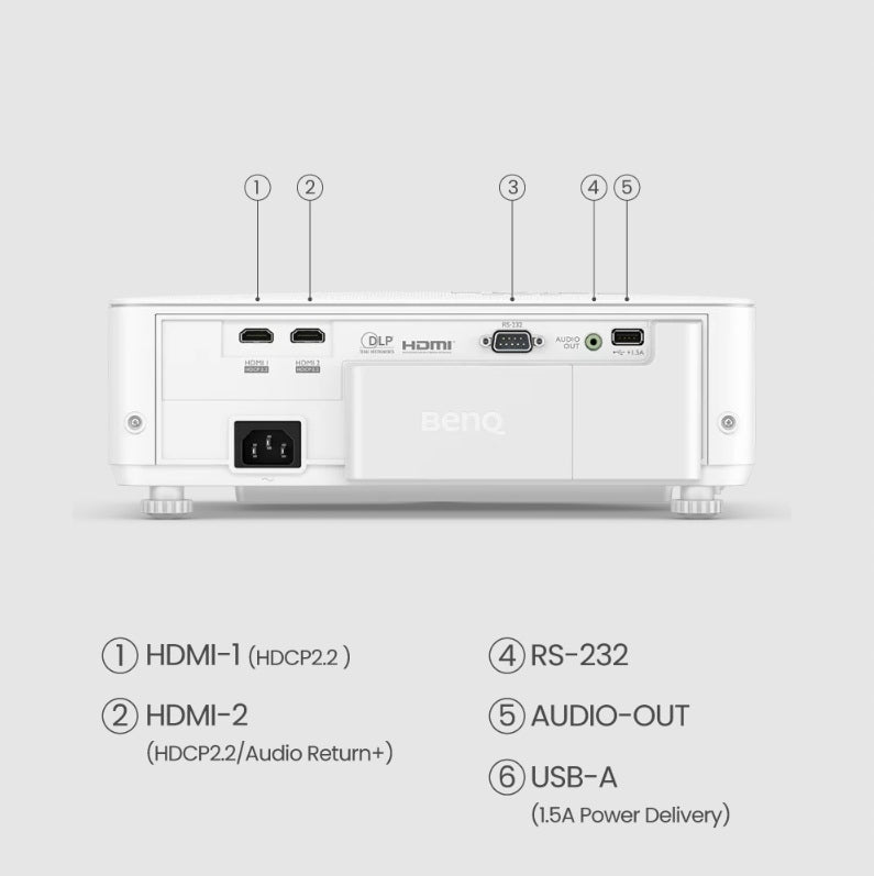 BenQ TK700 DLP projector 4K UHD 3200lm Manufacturer code 9H.JPK77.17E