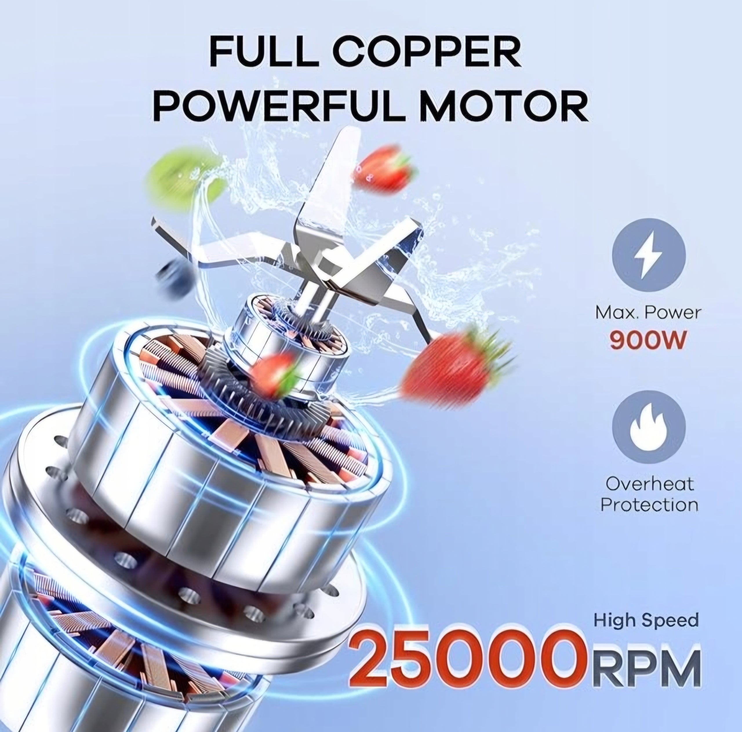 Blender GANIZA GB1 900W 4 blades 3 bottles 500/700ml BPA free smoothie Manufacturer code Blender do smoothie Zestaw z butelkami