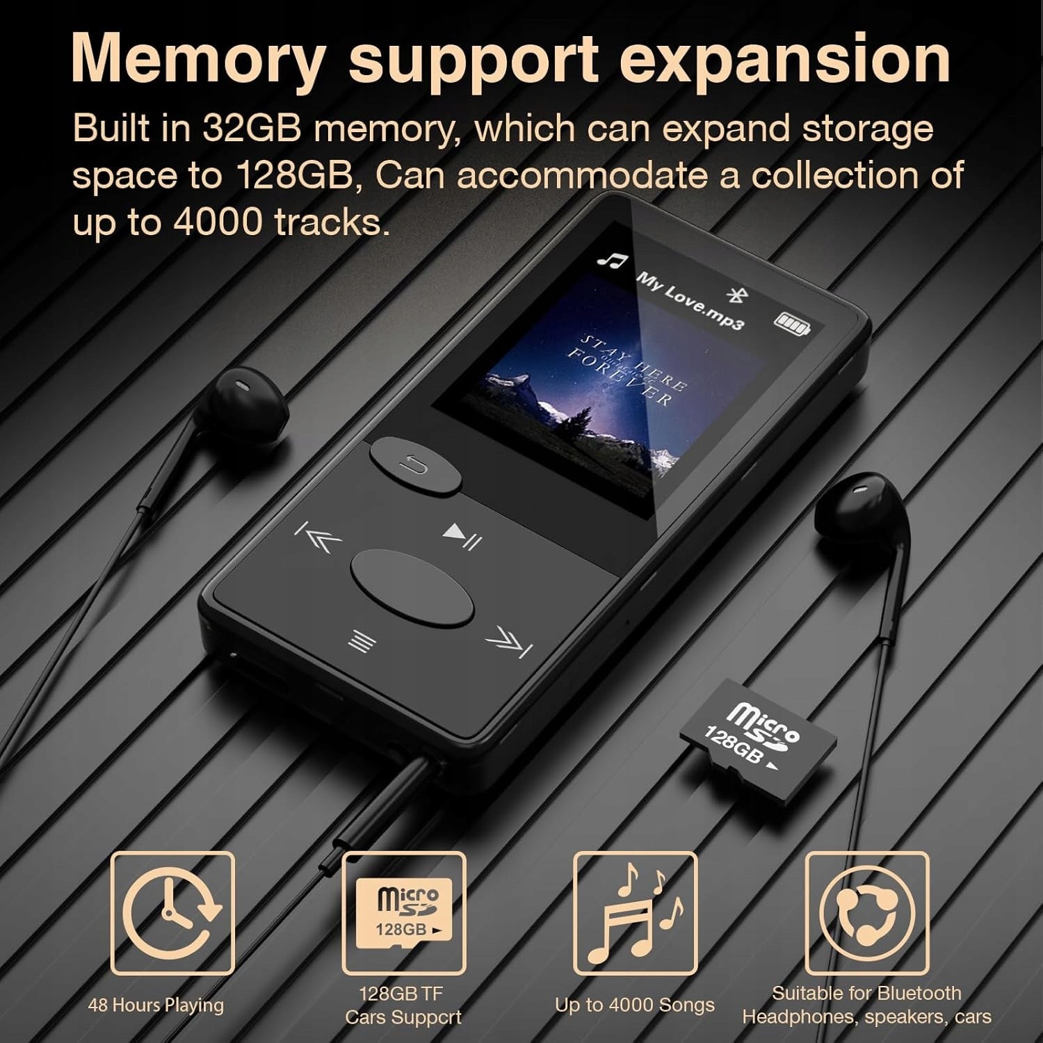 Bluetooth 5.3 32GB MP3 Player + Memory Card Slot Manufacturer code B0DK17VBBS