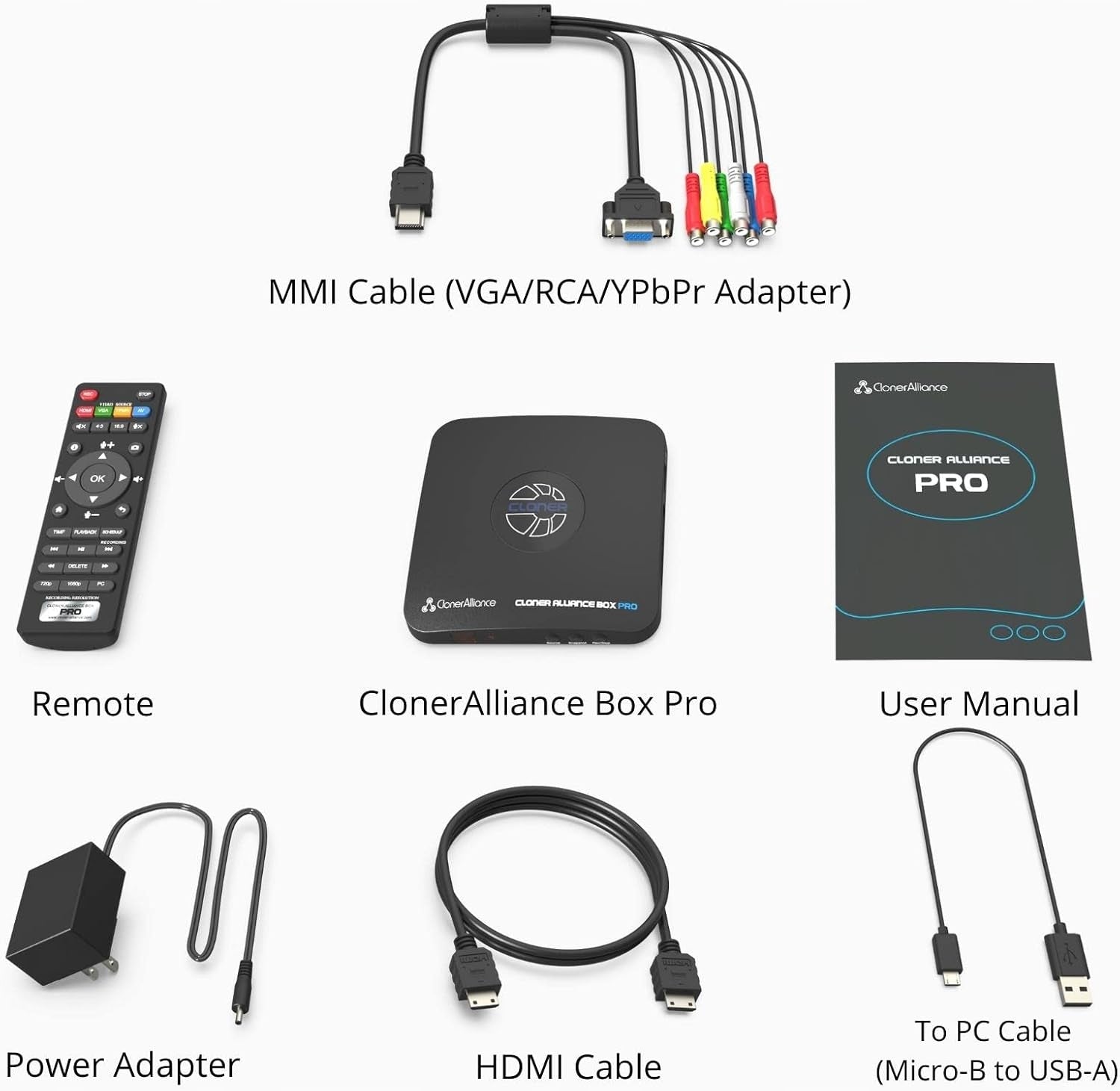 Box Pro, 108060 frames per second video recorder, DVR with HDMI capture Manufacturer code 2016