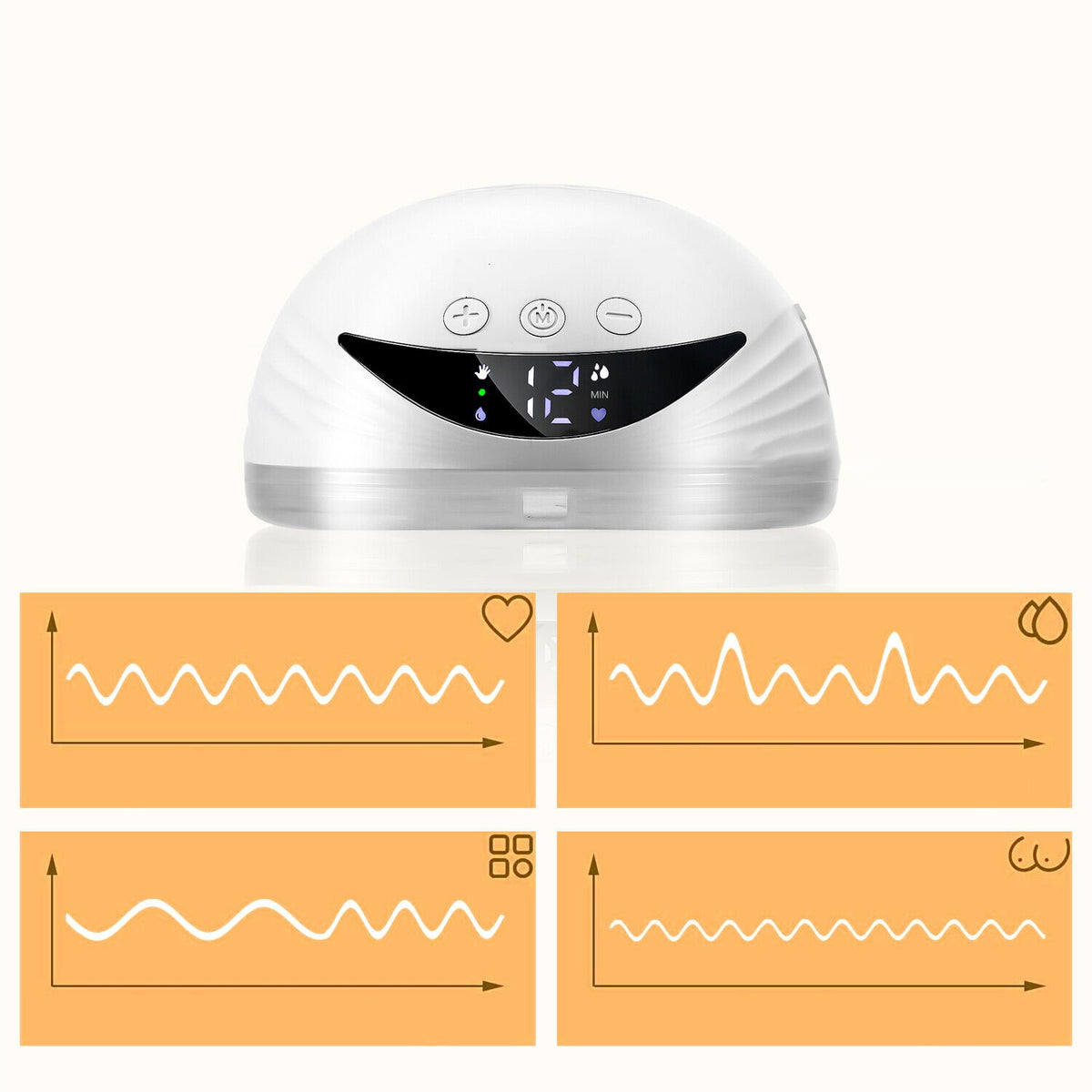 Breast Pump MOMCOZY S12 Pro Double White Medical device no