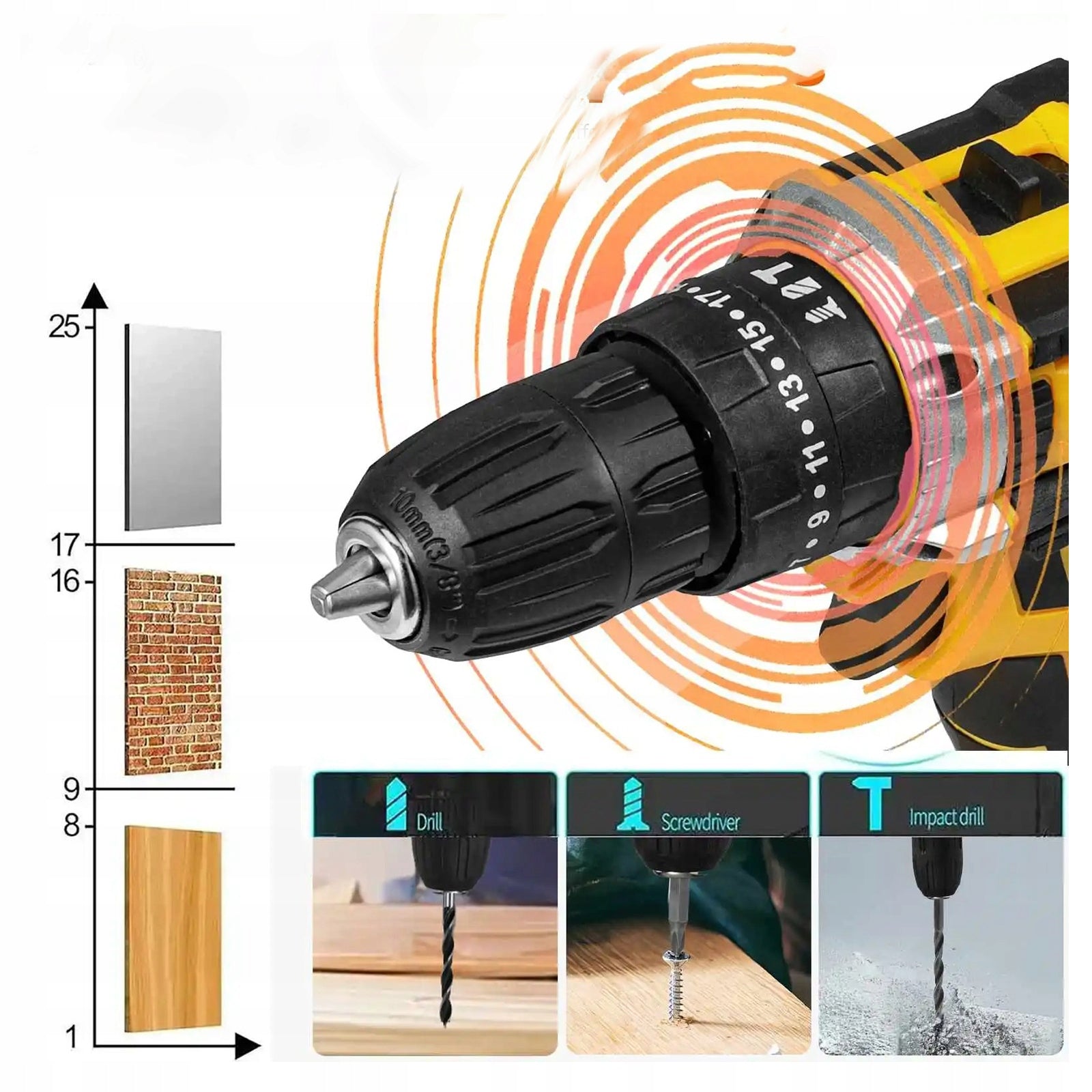 Brushless Cordless Impact Driver 2x Aku Packaging status original
