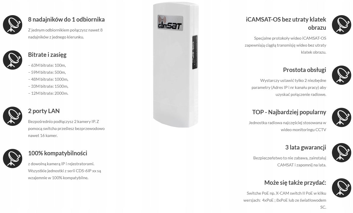 CAMSAT CDS-6IP eco Model CDS-6IP eco