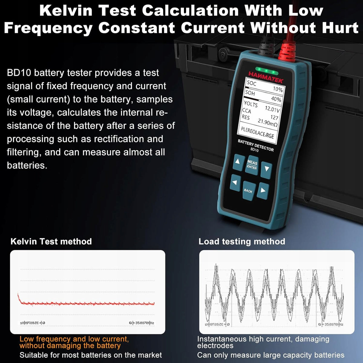 CAR BATTERY TESTER DIGITAL ANALYZER SYSTEM TESTER EAN (GTIN) 5907196027864