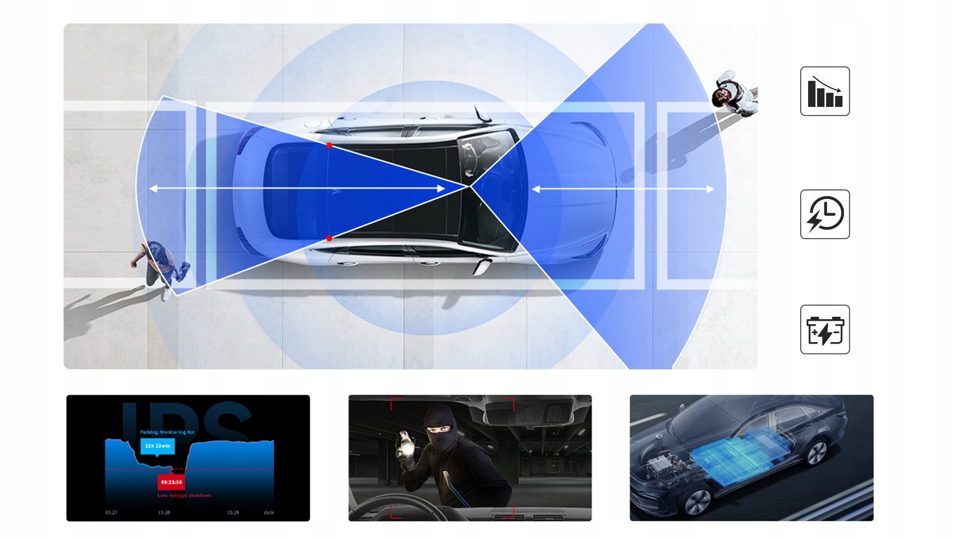 CAR CAMERA DDPAI VIDEO RECORDER N5 Dual GPS+ REAR + HARDWIRE KIT Model N5 Dual+Hw DDPAI