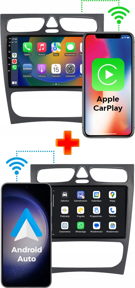 CAR RADIO NCS RS-305 MERCEDES-BENZ C-CLASS W203 ANDROID NAVIGATION Manufacturer code NCS RS-305 MERCEDES-BENZ C-KLASA W203