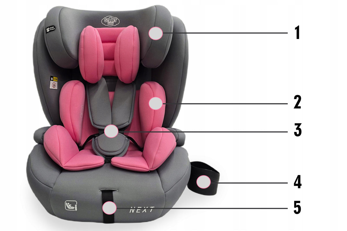 CAR SEAT 9-36kg i-SIZE START BABY NEXT INSERTS STAND HANDLE Manufacturer code ST265