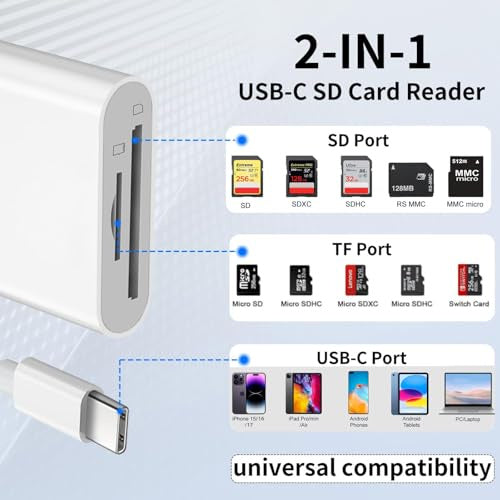 CARD READER USB C SD 2IN1 ADAPTER IPHONE 15 IPAD MACBOOK FAST TRANSFER Manufacturer code SWC5908326429541
