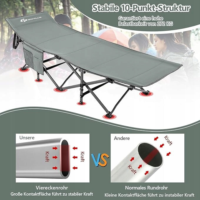 CARP FISHING BED FIELD ANGLER GIFT Manufacturer code ŁÓŻKO WĘDKARSKIE POLOWE