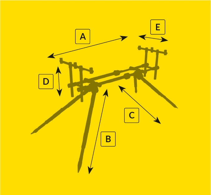 CARP STAND MIKADO SECOND UNDER 3 ROD STAND EAN (GTIN) 5900637063278