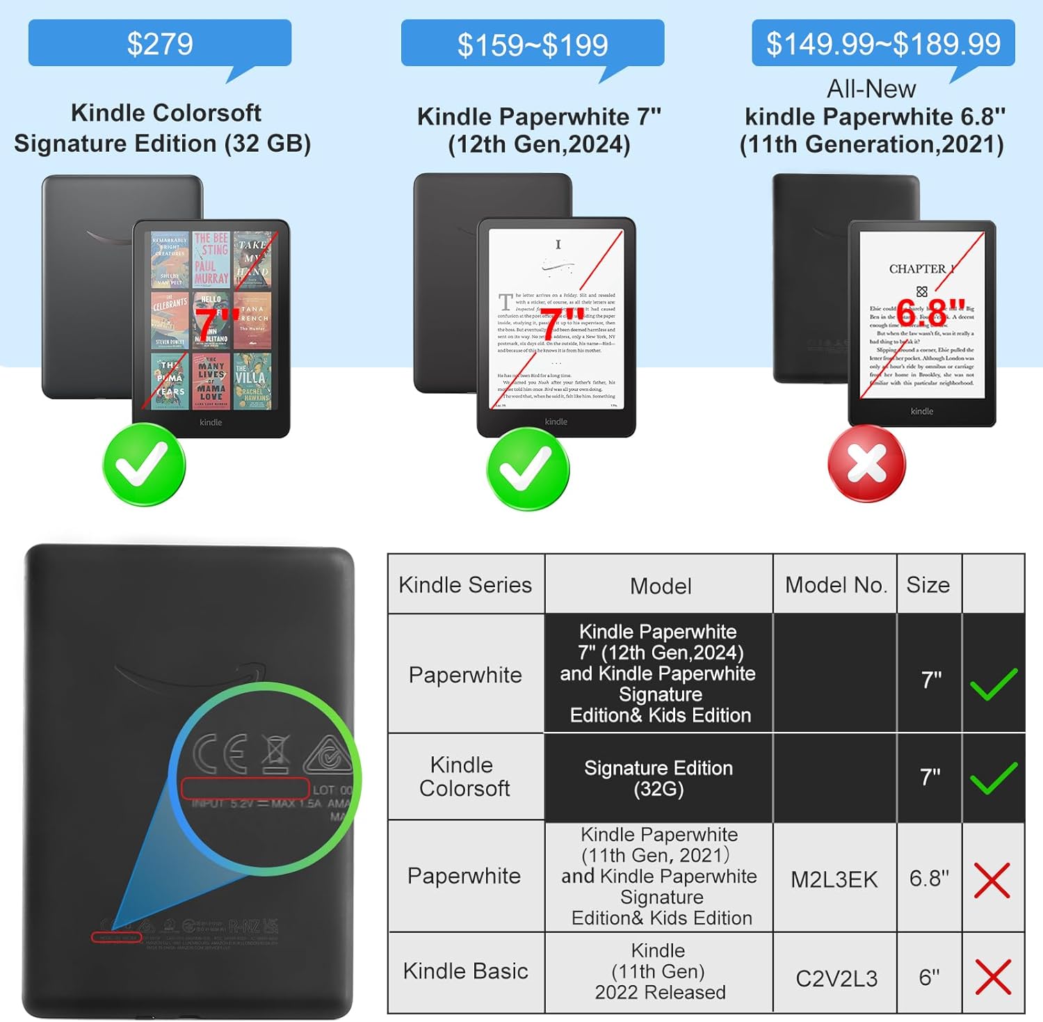 CASE KINDLE PAPERWHITE 12 GEN 2024 COLOR AUTO WAKE UP Brand no brand