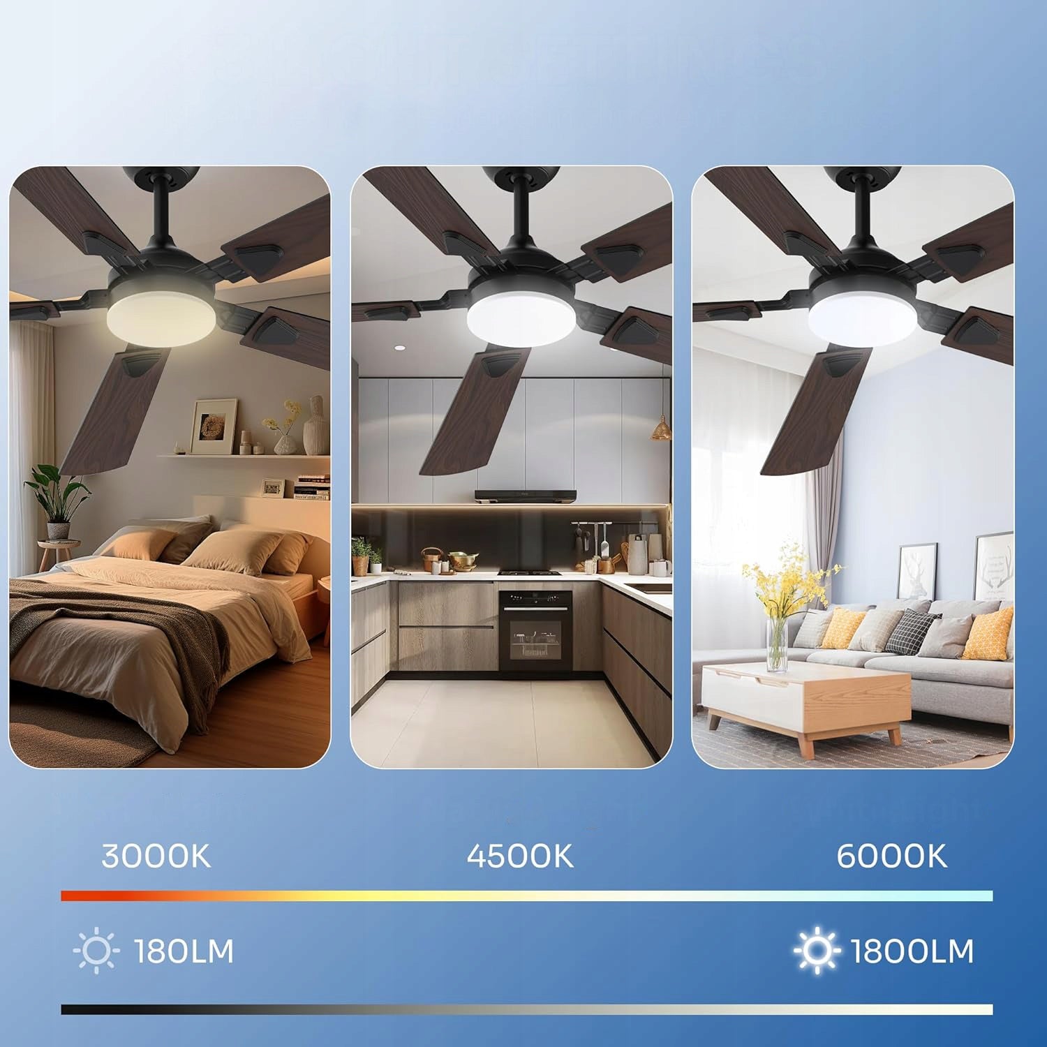CEILING FAN CEILING LAMP 6 SPEEDS 132CM WITH TIMER + REMOTE CONTROL Brand no brand