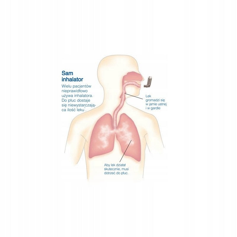 CHAMBER TUBE FOR INHALATION AEROCHAMBER CHILDREN 1-5YEARS Medical device yes
