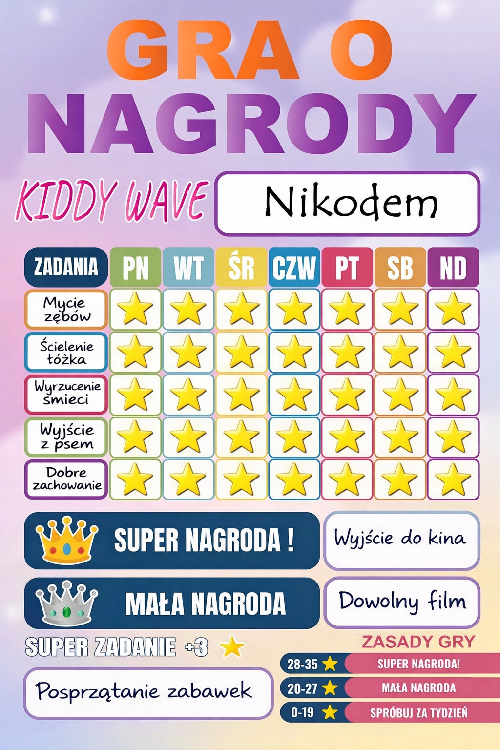 CHILDREN'S MOTIVATIONAL BOARD FOR REFRIGERATOR GAME FOR KIDDY WAVE REWARDS 45X30CM Manufacturer code TABLICAKIDDYWAVE
