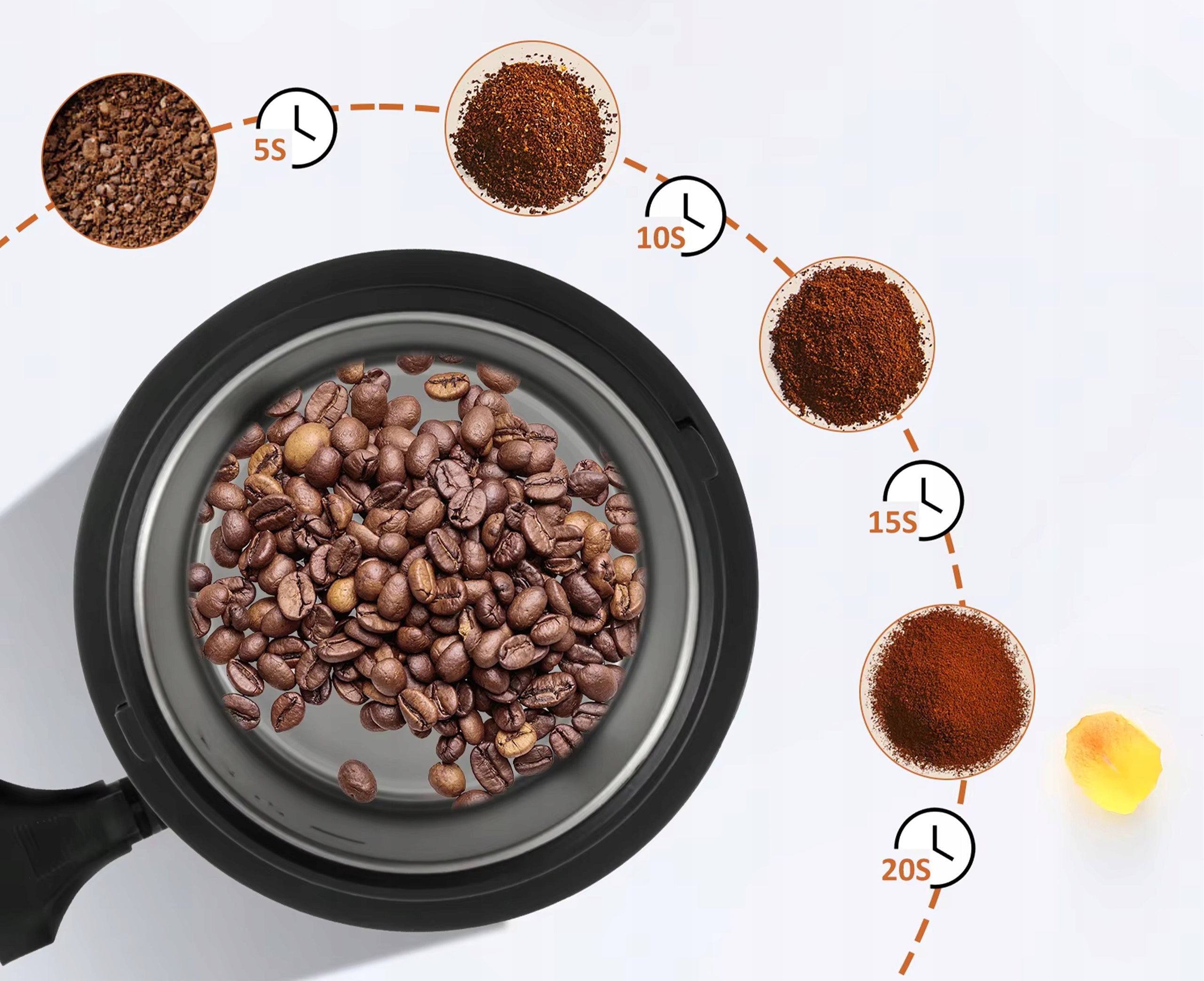 COFFEE GRINDER CEREAL SUGAR GRINDER ELECTRIC STEEL STRONG 50g 200W Manufacturer code 44-018# młynek do kawy cukru pudru orzechów