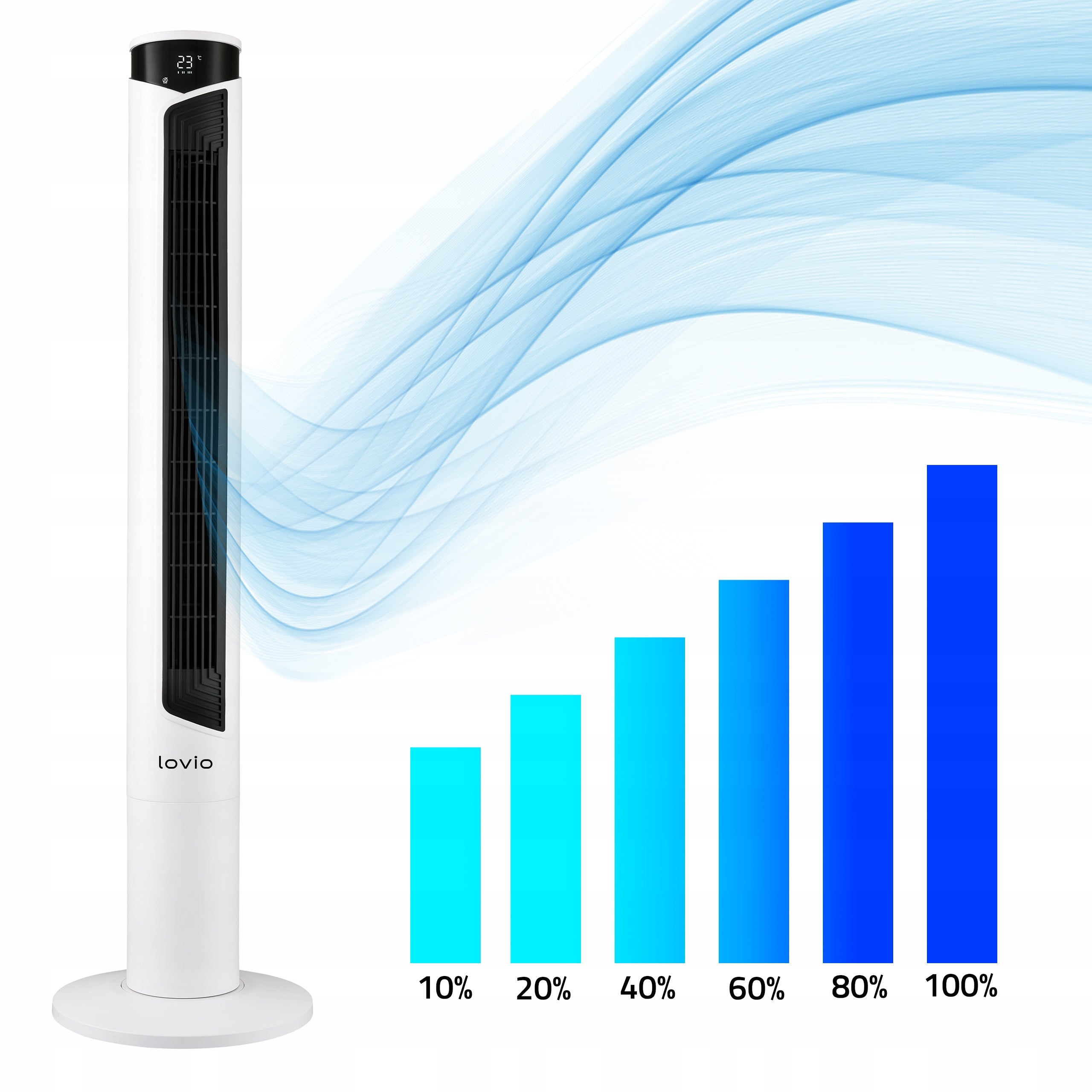 COLUMN FAN Floor standing fan QUIET WITH REMOTE CONTROL WHITE 118 cm Brand Lovio