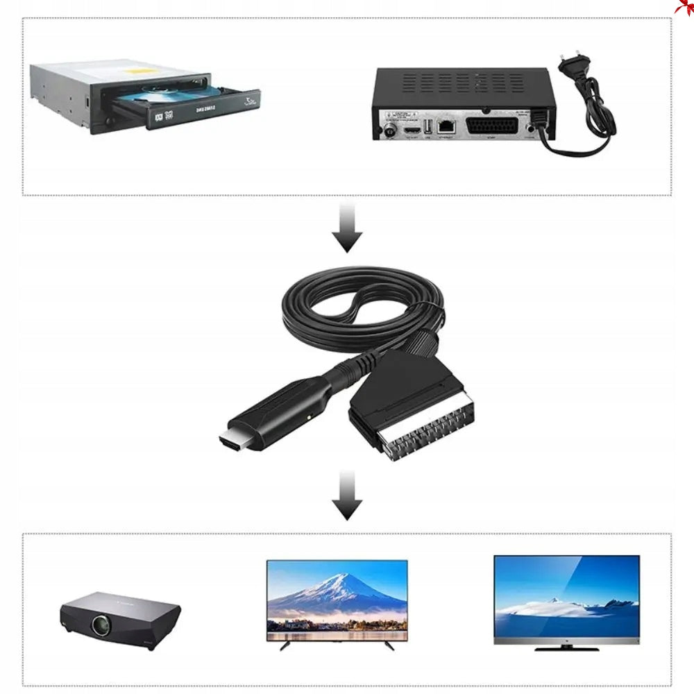 CONVERTER ADAPTER CABLE 1m WITH EURO SCART TO HDMI AV ADAPTER 1080p HD Manufacturer code EastMaya