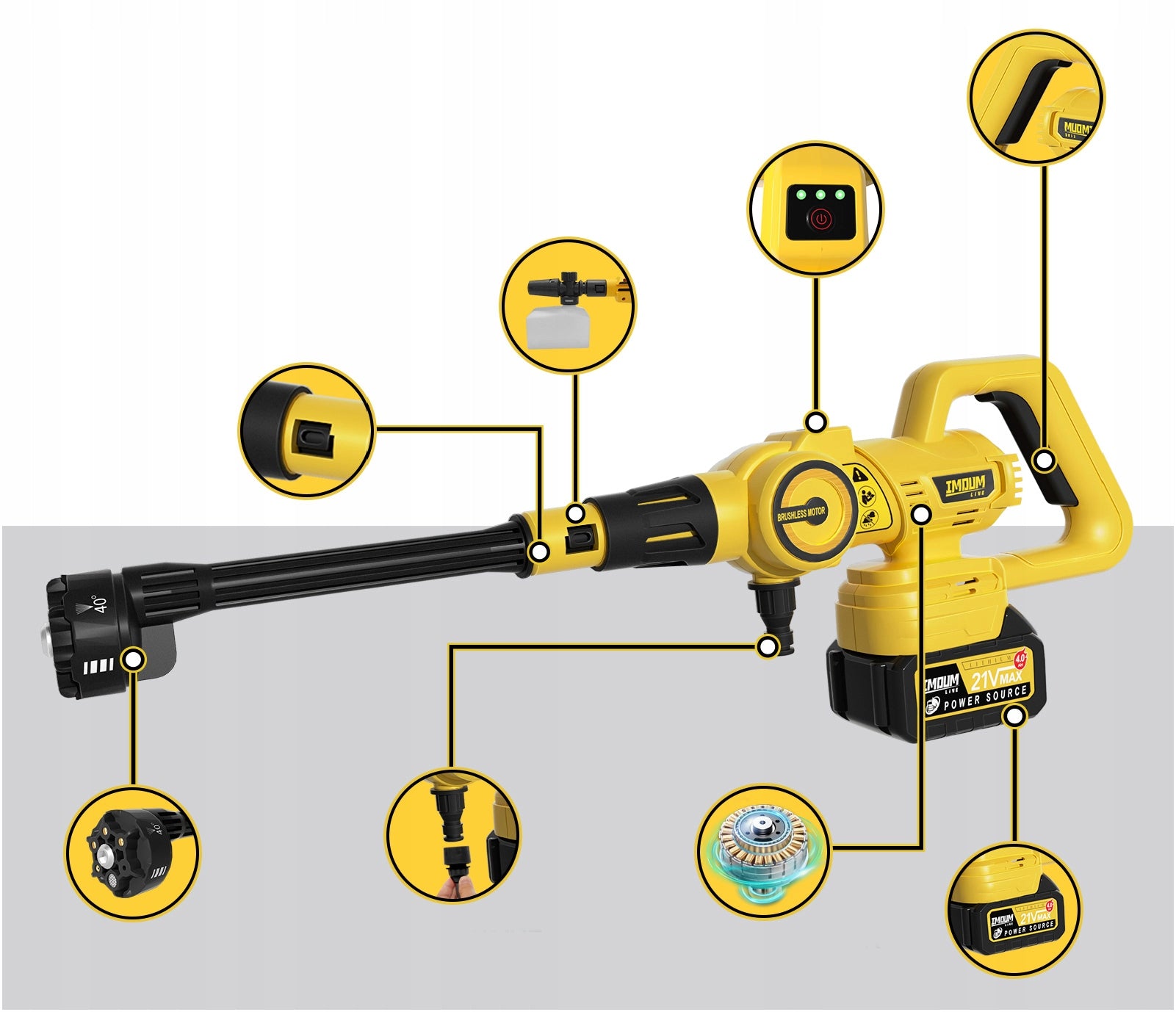 CORDLESS PRESSURE WASHER IMOUM 4Ah 21V 400W XXL SET Brand IMOUM