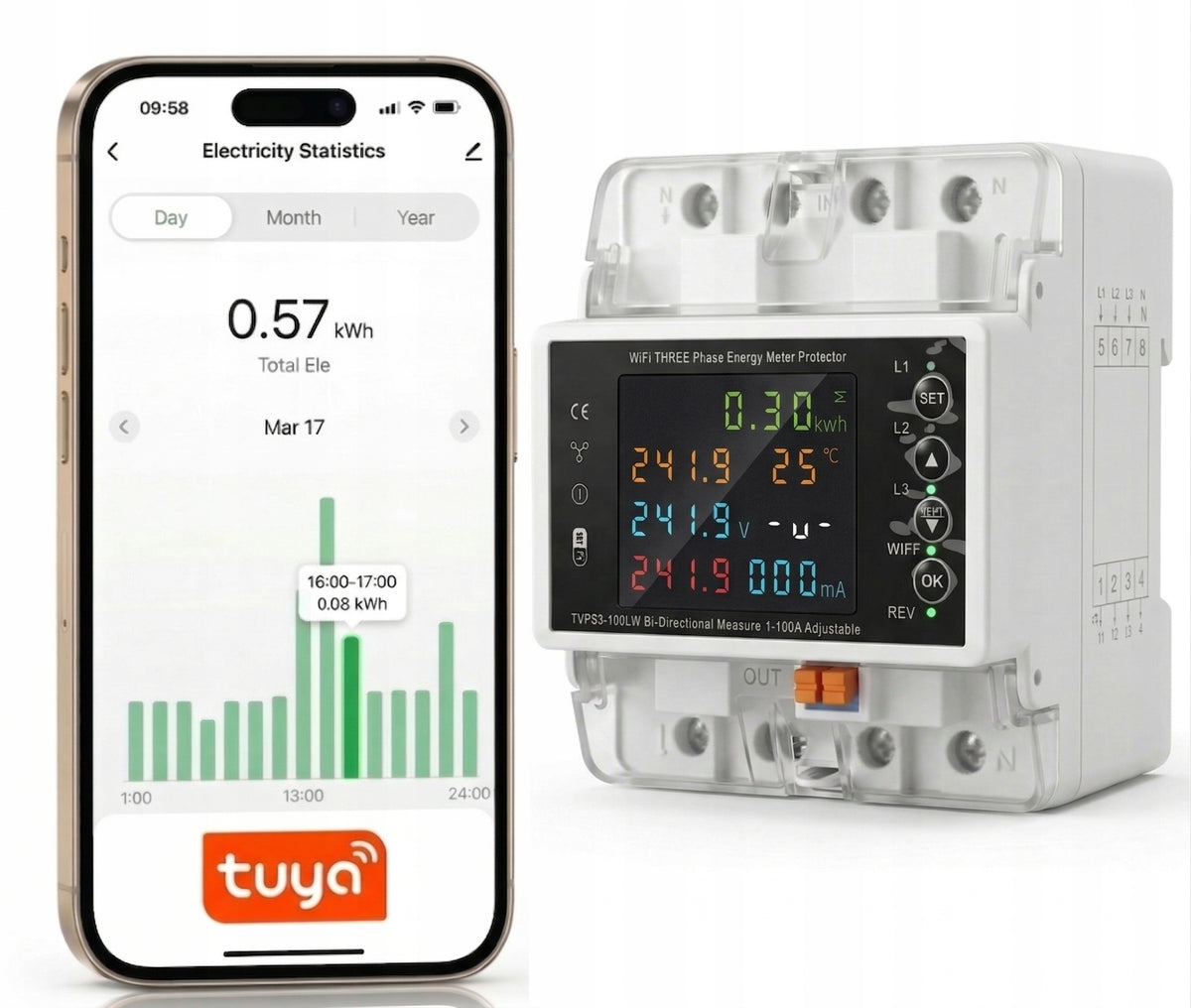 CURRENT METER 3-PHASE CONSUMPTION METER 3F WIFI APPLICATION TUYA 100A DIN 35