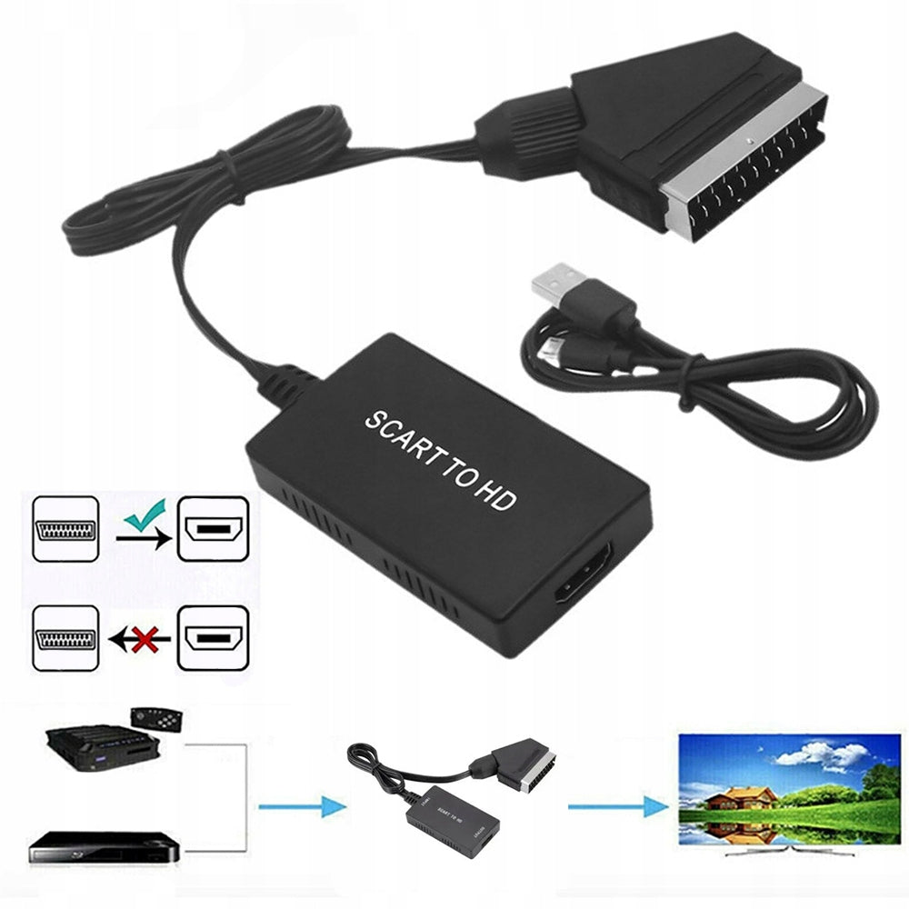 Cable Adapter Converter from HDMI to Euro / Scart 1080p TV Adapter Manufacturer code fyuikgfwgfikfdg