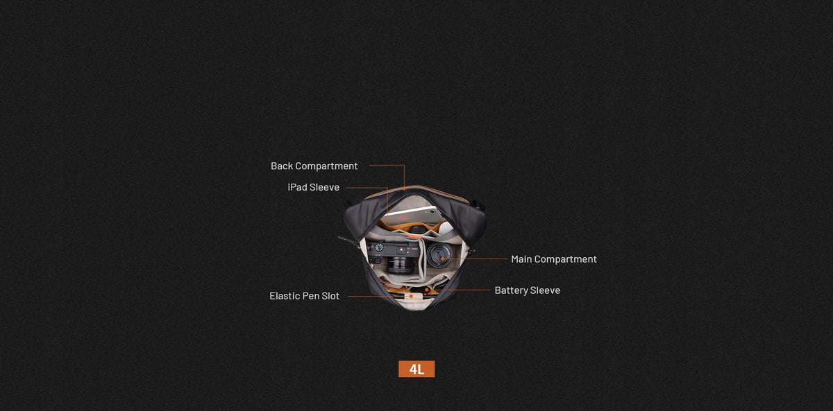 Camera bag PGYTECH OneGo Solo V2 4L (Black) Model P-CB-150