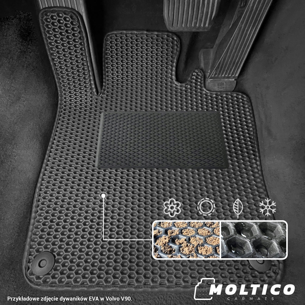 Car Rugs Rubber EVA Footrest for Volkswagen Passat B8 2014-2023 Multi-item bundle yes