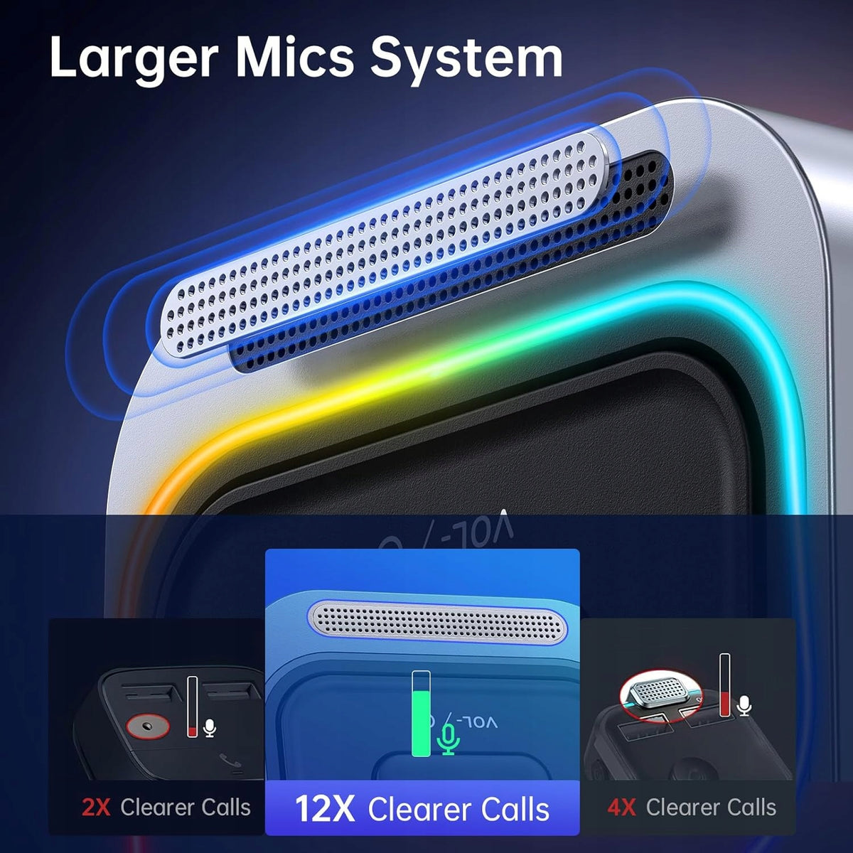 Car bluetooth receiver SYNCWIRE SW-BR998 Brand Syncwire