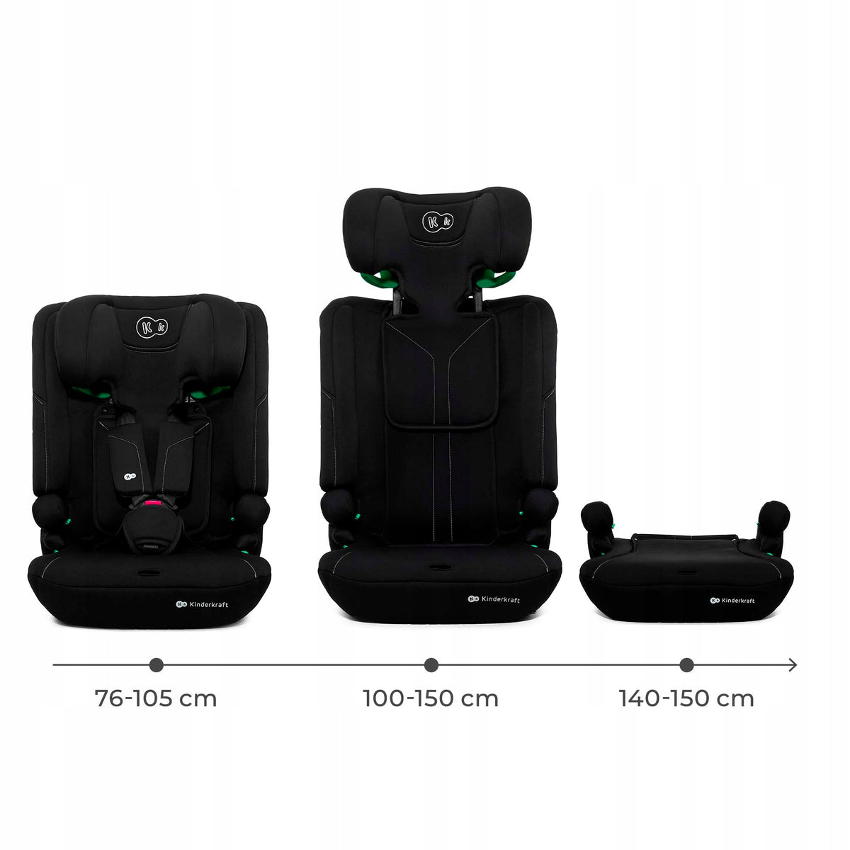 Car seat Kinderkraft I-COMFY 76-150 cm 9-36 kg i-Size Black Packaging status original