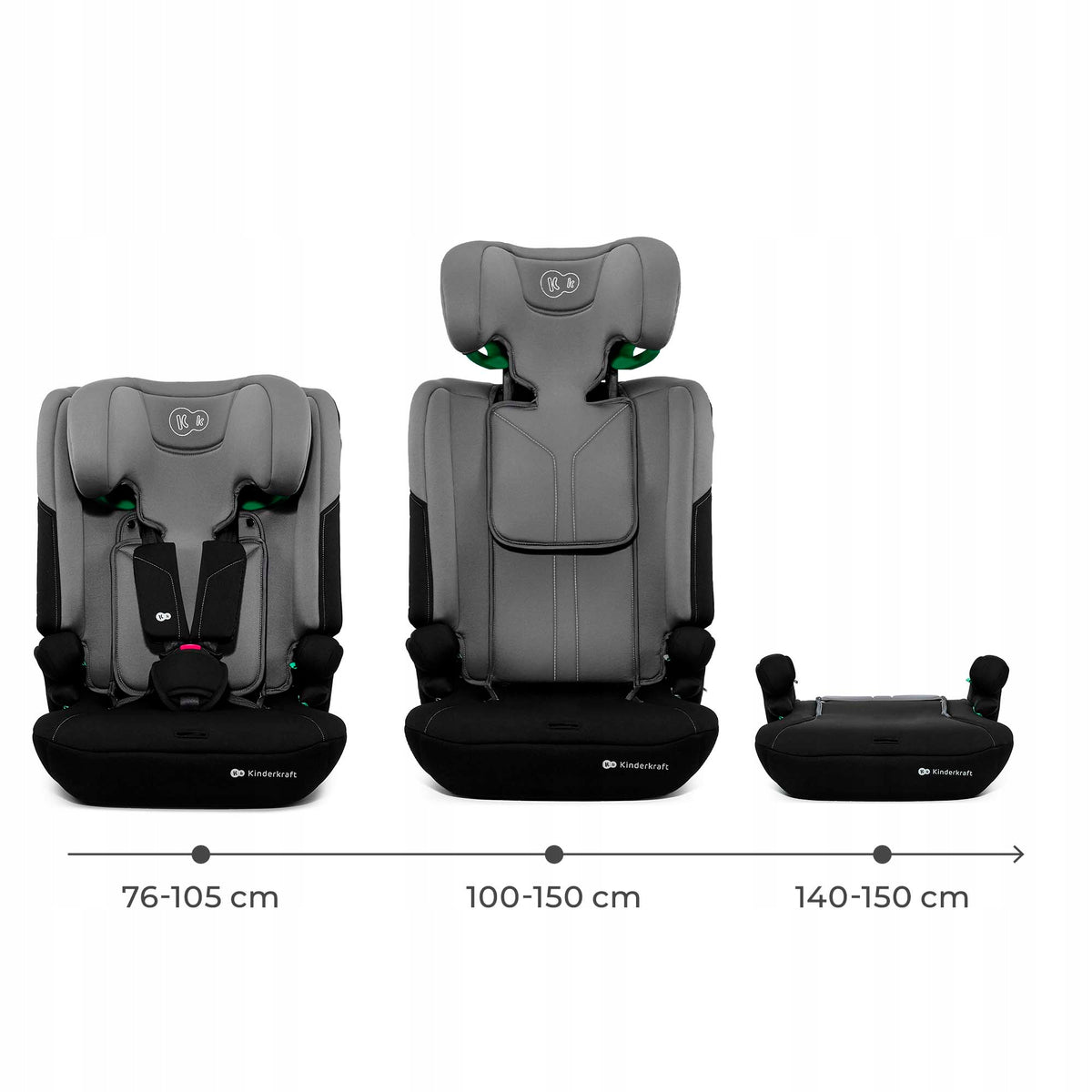 Car seat Kinderkraft I-COMFY 76-150 cm 9-36 kg i-Size Grey Packaging status original