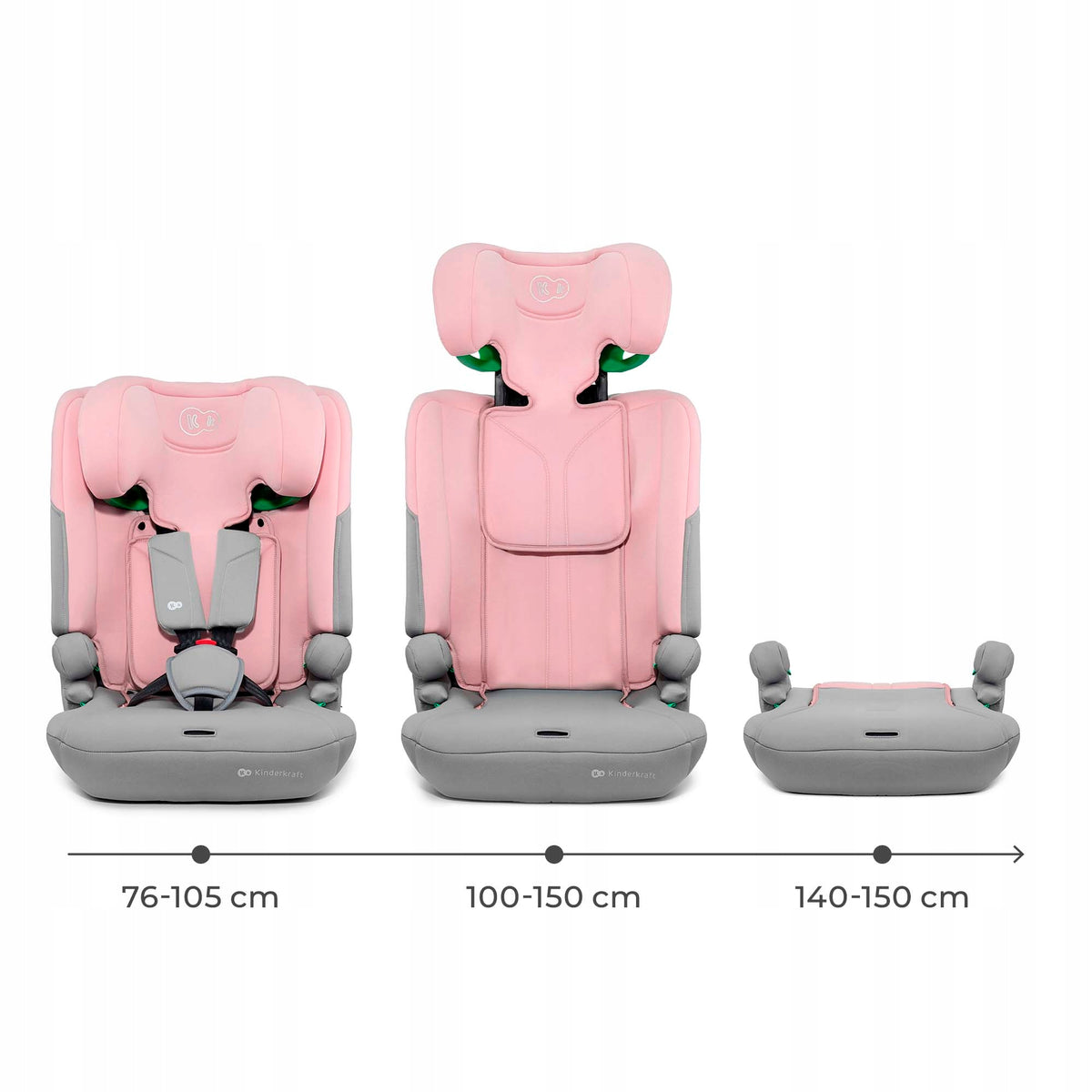 Car seat Kinderkraft I-COMFY 76-150 cm 9-36 kg i-Size Pink Packaging status original