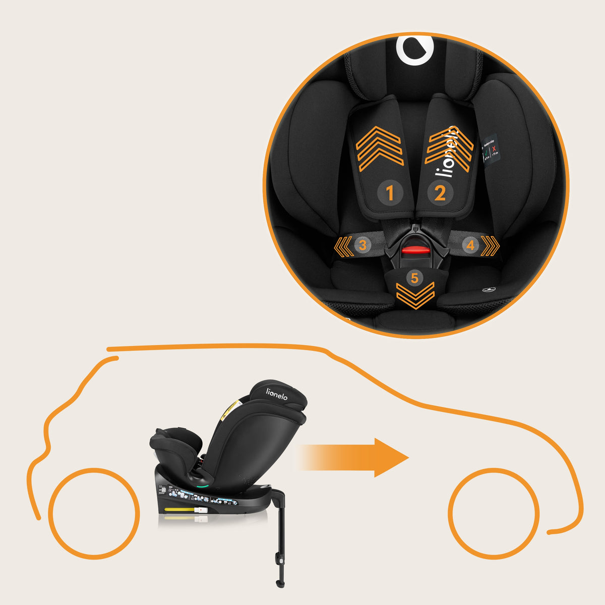 Car seat SWIVEL base 360° ISOFIX 40-150cm Lionelo Navy i-Size Weight category 0-36 kg