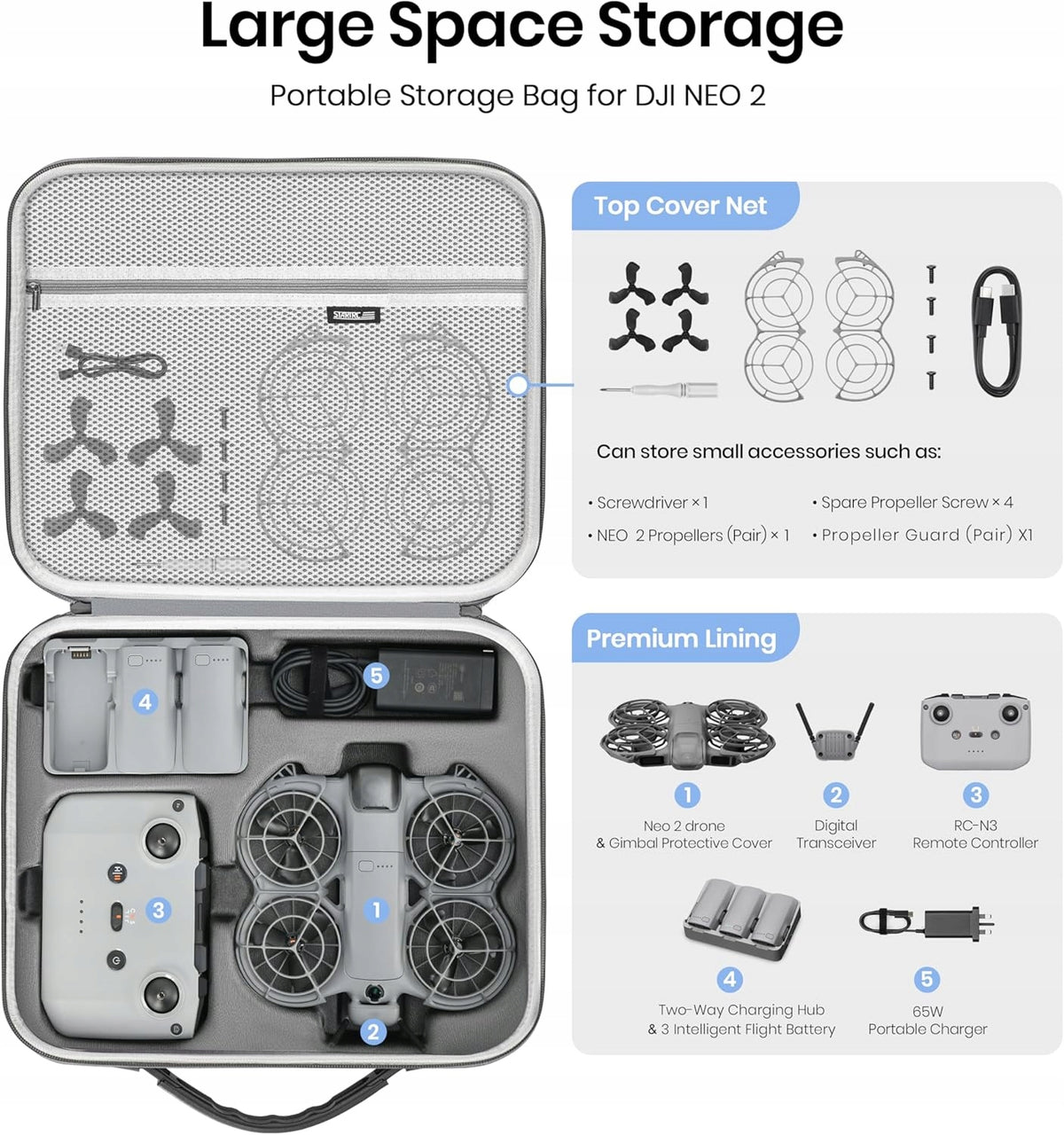 Carrying Case for DJI Neo 2 PU Storage Bag for DJI Neo2 Fly More Combo Manufacturer code 12050056