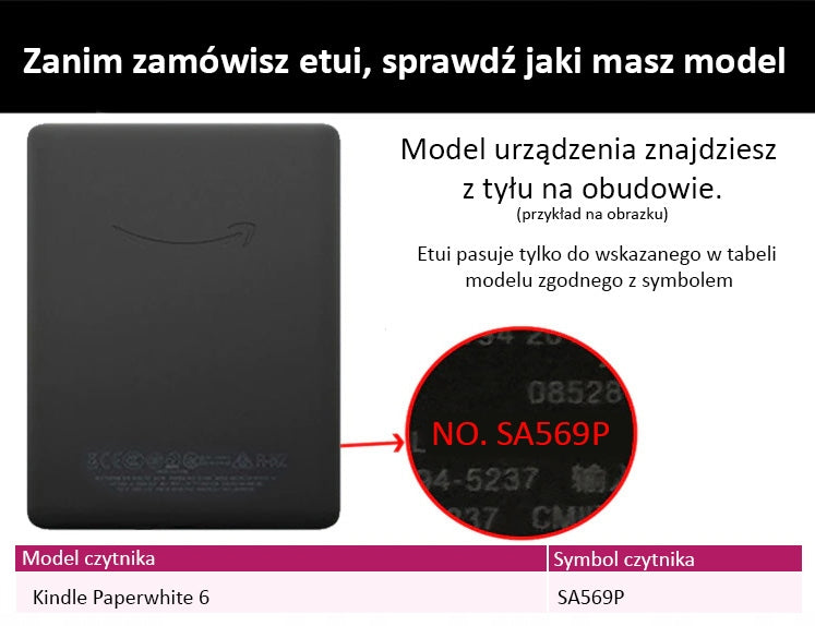 Case for the new Kindle Paperwhite 6 2024 silicone back 7" graphite Packaging status original