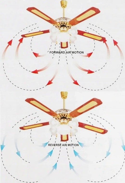 Ceiling Fan Brown 132cm | Windmill Chandelier Lamp E27 5/5 + PILOT Manufacturer code WENTYLATOREM SUFITOWY PILOT
