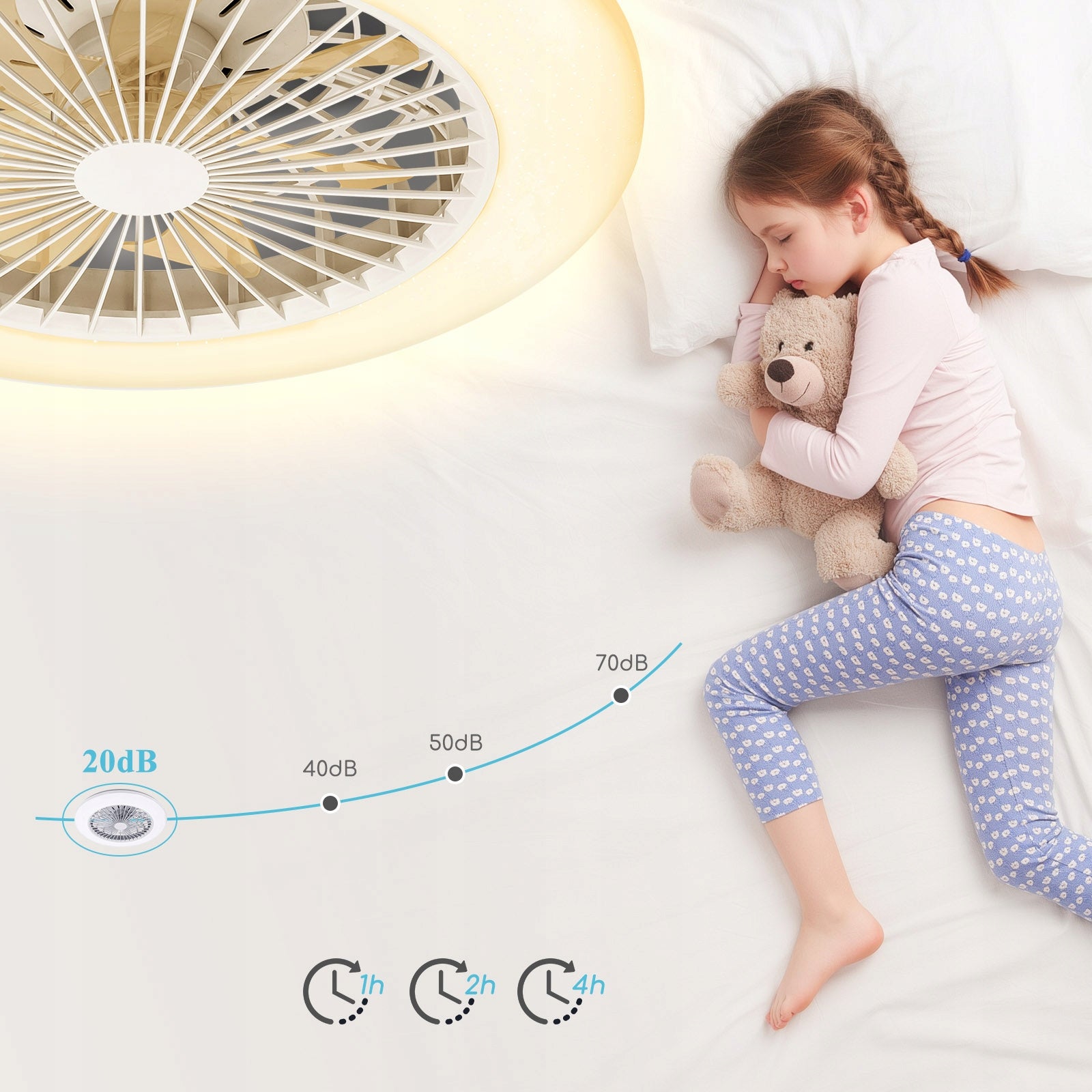 Ceiling Fan LED Lamp Aigostar with Remote Control White 58W 6500K Power supply mains